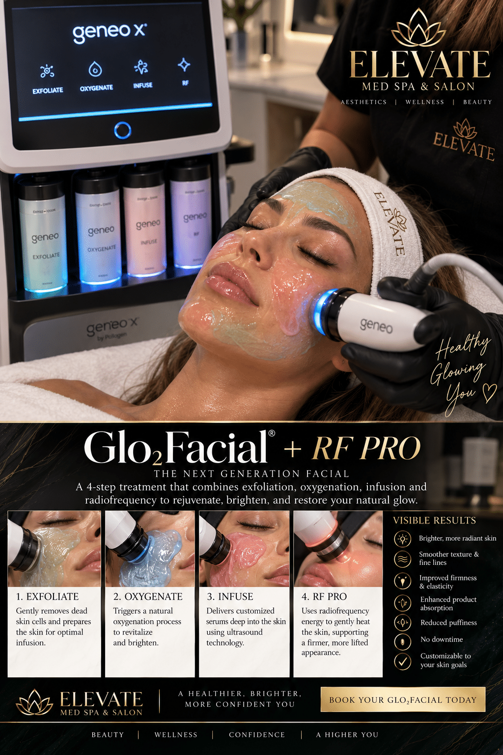 A woman receives a Glo2Facial + RF Pro treatment with a handheld device on her face, beside a Geneo X machine in a spa setting.